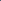 Landscape in Classic Blue