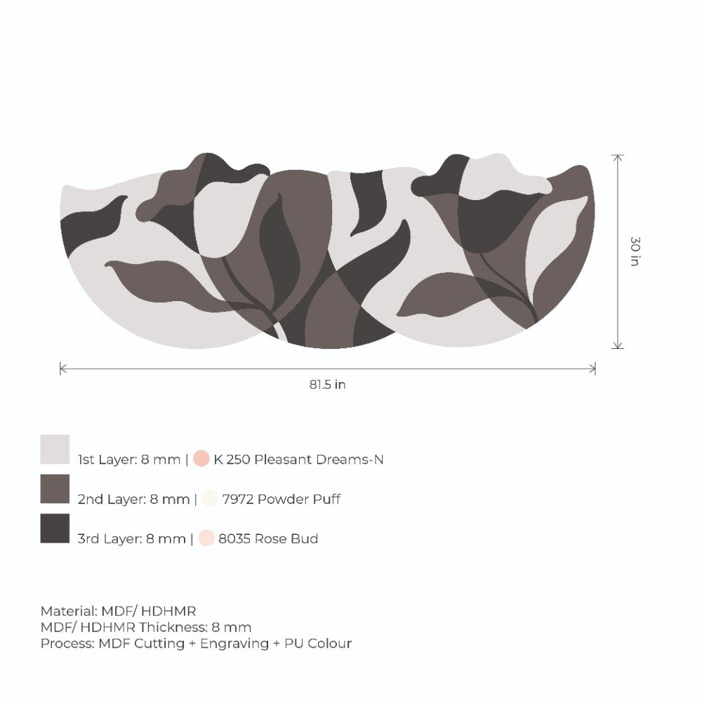 Energetic Expressions 1