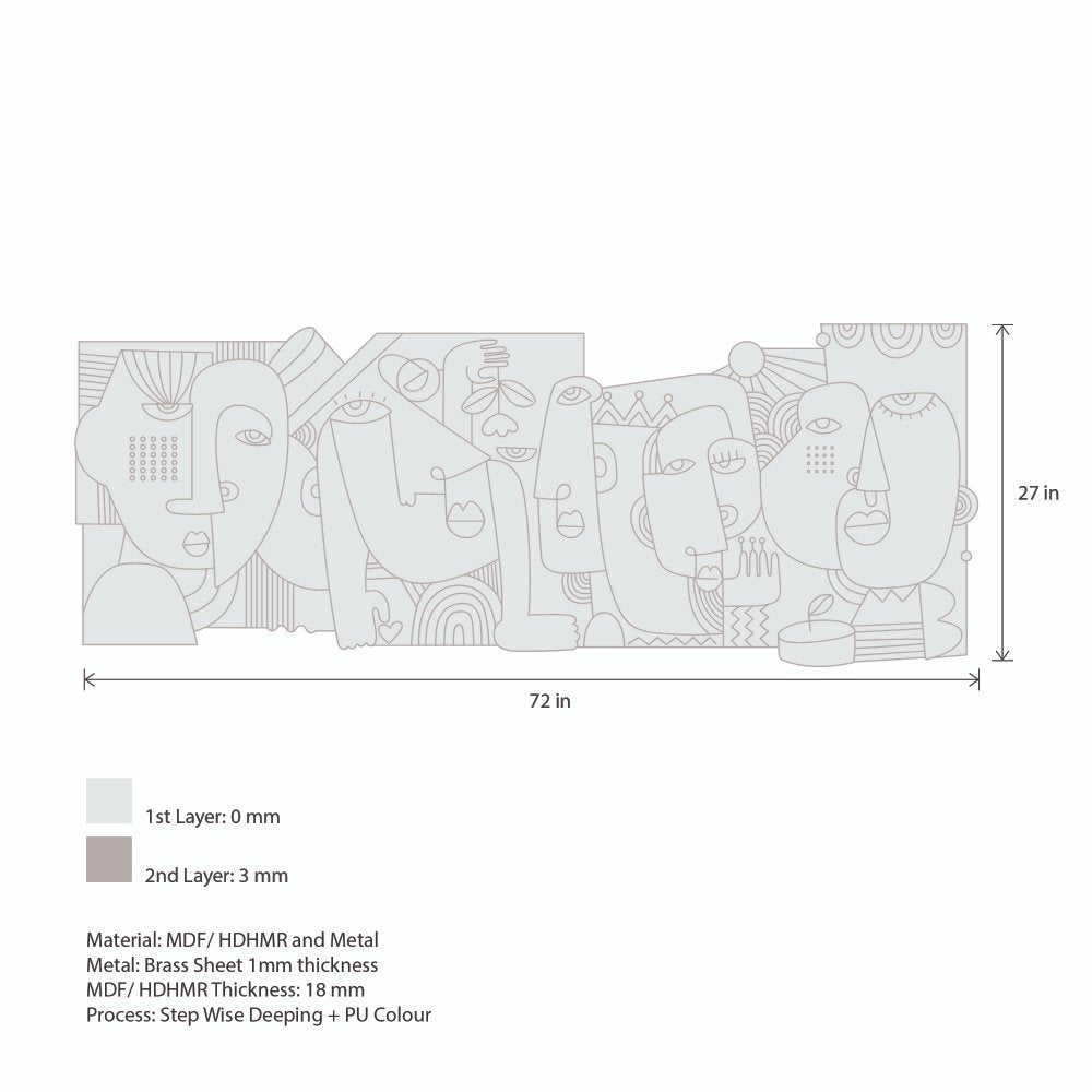 Combined faces -In  Same Surface