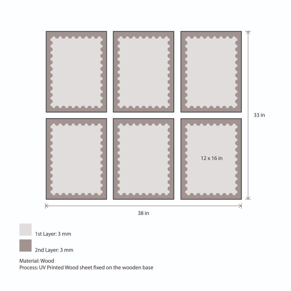 The Stamp Collection of Indian Birds