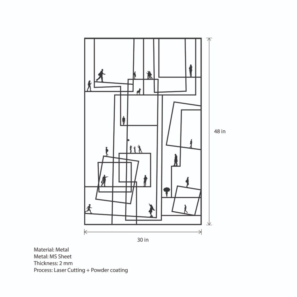 Different forms of Human