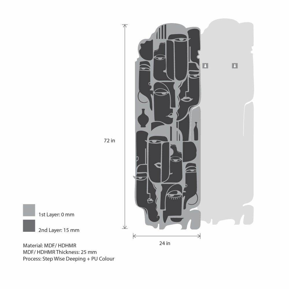 Amalgamation of faces
