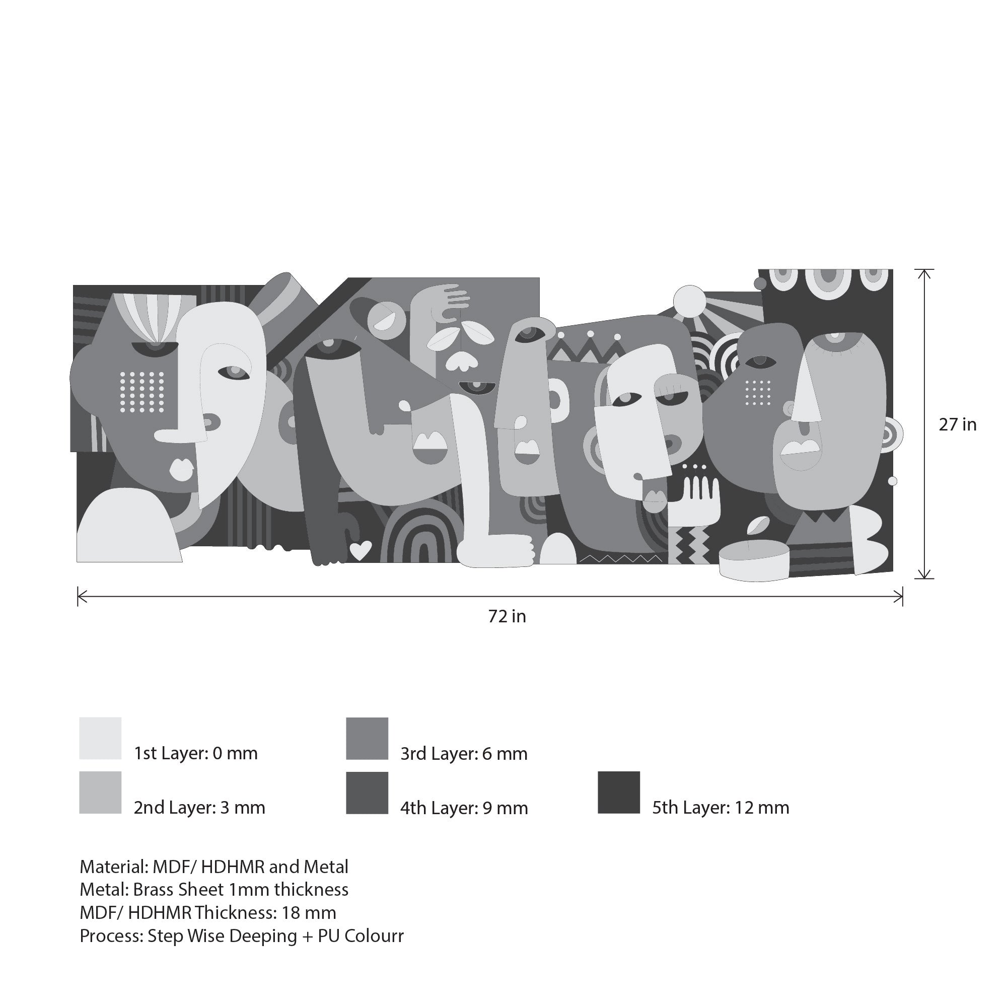 Combined Faces - Layered