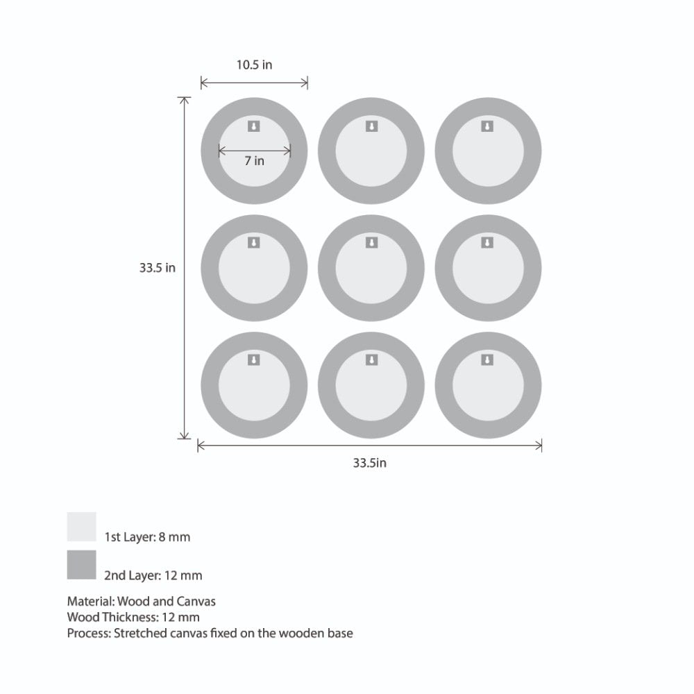 Divine Spectrum: The Nine Faces of Durga