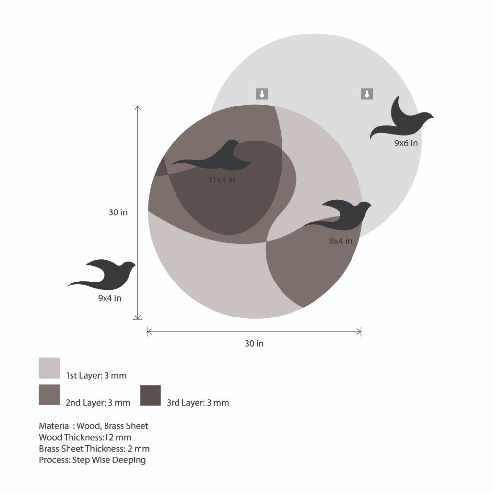 Golden Birds in your Yard