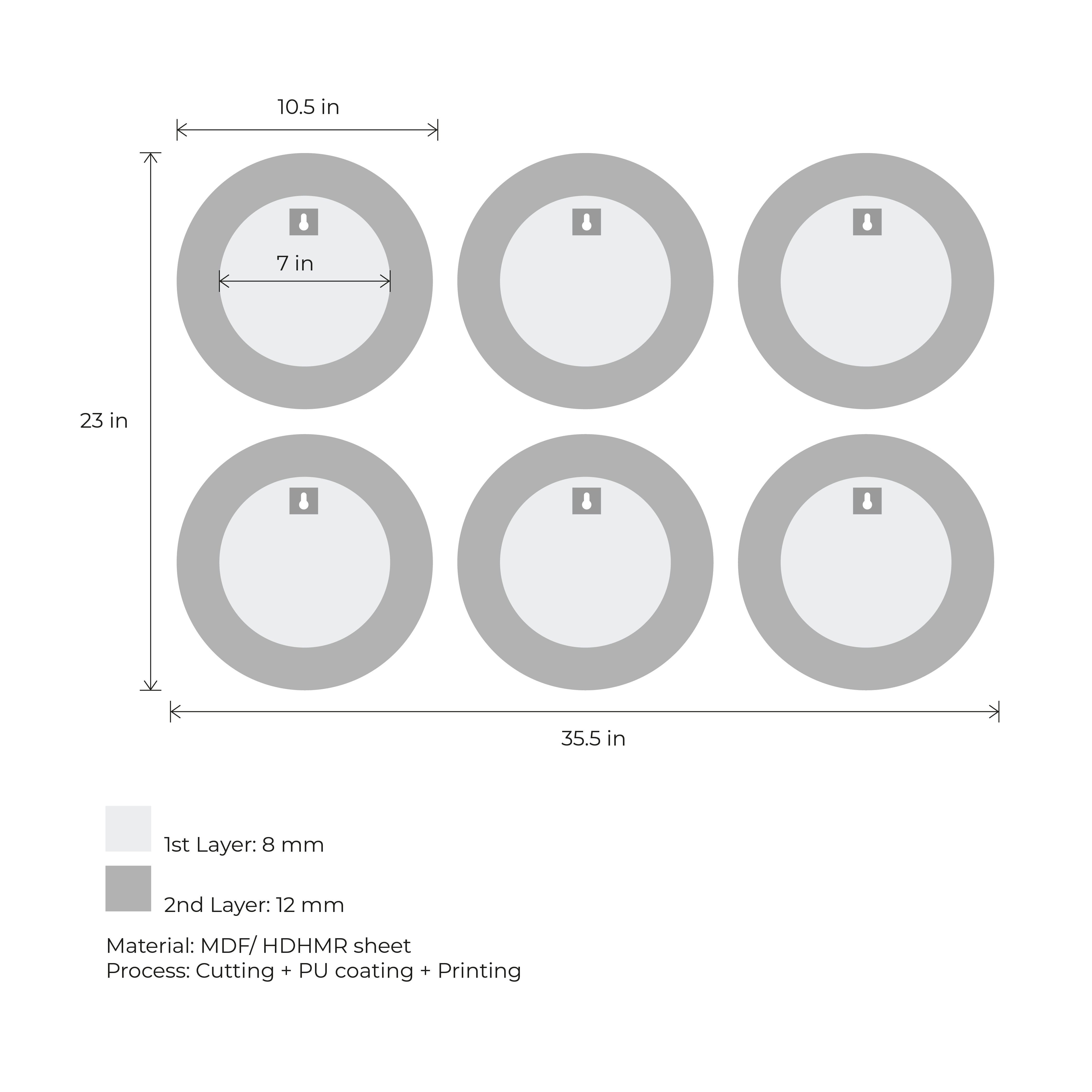 Rituals of the People